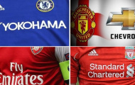 Top những hợp đồng áo đấu giá trị nhất Premier League