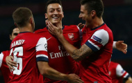 Góc phân tích: Đừng nghĩ Arsenal cần thêm tiền đạo!