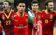 Những tiền vệ không gặp thời trong màu áo La Roja