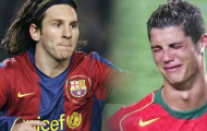 Video: Xem Messi và Ronaldo chơi bóng thời còn trẻ như thế nào?