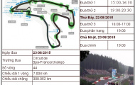 Lịch thi đấu F1: Belgium GP 2015