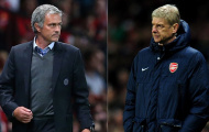 Mourinho bất ngờ khi Arsenal bạo chi bất thường
