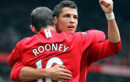 Rooney - Ronaldo và câu chuyện giữa Thỏ - Rùa