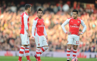 Arsenal: Bệ phóng từ tam giác vàng C-O-S