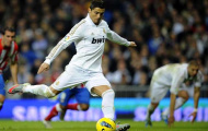 Video:Ronaldo và những cú sút khủng khiếp nhất