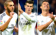 Điểm tin chiều 01/08: BBC đá dở, cả đội vạ lây; Hummels tiến sát M.U?