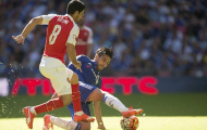 Radamel Falcao: Thương vụ sai lầm của Mourinho?