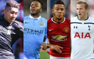 Top những cầu thủ trẻ được kỳ vọng nhất ở Premier League 2015-2016