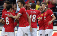 Bốc thăm play-off Champions League: Manchester United 'mừng thầm''
