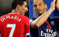 Video: Ibrahimovic - Di Maria: Cặp đôi hoàn hảo của PSG