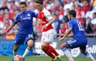 Arsenal trước mùa 2015-2016: Hy vọng vượt vũ môn