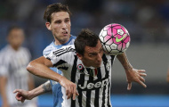 Video: Juventus 2-0 Lazio (Siêu cúp Italia 2015)