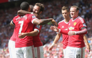 Những con số ấn tượng ở ngày khai mạc Premier League