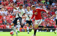 Những điểm đáng chú ý sau trận đấu MU - Tottenham