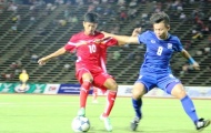 Đội tuyển Thái Lan vô địch giải bóng đá U16 AFF C​up 2015