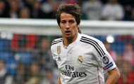 Coentrao đòi rời Real, Inter Milan vào cuộc