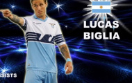 Video: Lí do Man United muốn có Lucas Biglia
