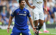 Top 10 ngôi sao được kỳ vọng nhất Premier League 2015-2016