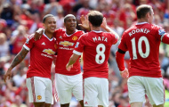 Hàng công của Man United vẫn đang rối bời