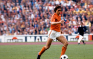 Bóng đá Hà Lan – Còn đâu những “tay súng” oai hùng?