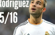 Video: Jese Rodriguez đáng được Real tin dùng