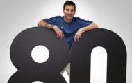 Điểm tin hậu trường 20/08: Công Phượng có em trai ở Hà  Nội, Facebook Messi cán mốc 80 triệu fan