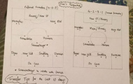 Tờ giấy của Hesham và tư duy của Van Gaal