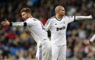 Sergio Ramos & Pepe: Giá trị trường tồn