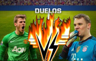 Video: David de Gea đọ tài Manuel Neuer