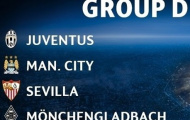 Đánh giá 8 bảng đấu Champions League mùa này