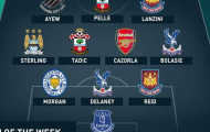 Đội hình tiêu biểu của vòng 4 Premier League: Vắng bóng ngôi sao