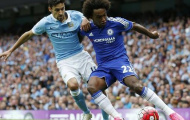 Tiền vệ Willian: 'Messi và Ronaldo chưa phải xuất sắc nhất'
