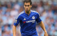 [INFOGRAPHIC] – Những 'ông sao' bất khả xâm phạm tại Premier League 2015/16
