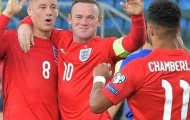 Những đội tuyển ấn tượng tại vòng loại EURO 2016