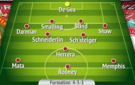 Lá bài tẩy của Manchester United trước Liverpool: Anh là ai?