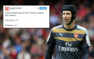 Thống kê cho thấy Chelsea phải tiếc khi bán Petr Cech cho Arsenal