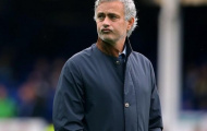 Hiện thực buồn bã của HLV Mourinho