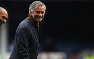 Những câu hỏi cần giải đáp cho cuộc khủng hoảng cho Mourinho?