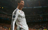 Ronaldo bị đánh giá thấp