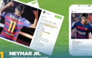 Điểm tin hậu trường 19/09: Lộ diện ngôi sao 'soán ngôi' Ronaldo trên Instagram