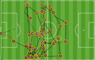 Quỷ đỏ thi triển tiki-taka trong bàn thắng của Juan Mata