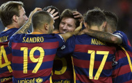 Barcelona sẽ bị loại khỏi La Liga
