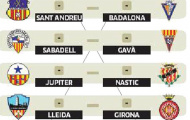 Ngoài Barca, những ai sẽ đá giải Catalan-League?