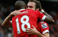 Luke Shaw chấn thương, Young sẵn sàng đá hậu vệ