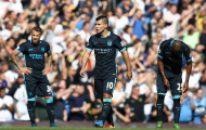 01h45 ngày 01/10, Borussia M’gladbach vs Manchester City: Mệnh lệnh phải thắng