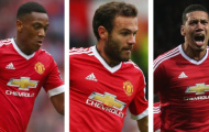 Ai là cầu thủ xuất sắc nhất Man United tháng Chín?