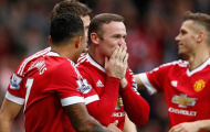 GÓC NHÌN Wayne Rooney: Yếu điểm - điểm yếu M.U