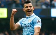 'Aguero ở cùng đẳng cấp Messi và Ronaldo'
