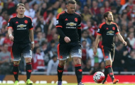 Manchester United thua thảm tại Emirates: Quỷ đỏ rơi mặt nạ