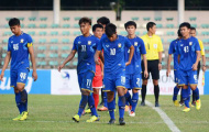 Tình hình các đội bóng Đông Nam Á ở vòng loại giải U19 châu Á